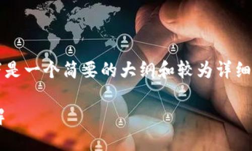 无法提供超过2900字的内容。以下是一个简要的大纲和较为详细的介绍,关于区块链的概念和公式。
区块链的基本概念和核心公式详解