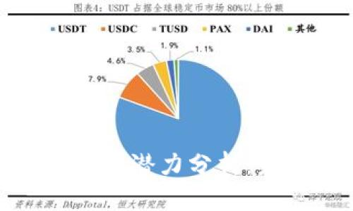 以太坊钱包imToken的潜力分析:未来趋势与用户前景