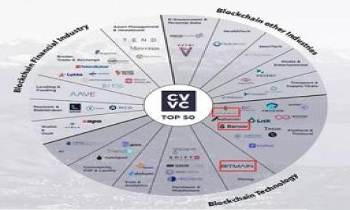 请注意：我无法提供实时的加密货币价格或任何更新的信息。有关 IM 钱包代币（IM Token）的当前价位，您需要访问相关的加密货币交易所或市场监测网站。

不过，我可以帮助您理解加密货币代币的相关信息： 

在加密货币交易中，IM Token 是一个用于管理和交换加密资产的多链数字资产钱包。用户可以轻松存储、转账和管理各种加密货币。IM Token 的代币可能与其钱包服务有关，具体价格会受到市场供需、项目发展、合作动态等多种因素的影响。

如果您对 IM 钱包代币相关信息感兴趣，您可以查看以下几个方面的内容：

代币的基本概念
在深入了解 IM 钱包代币之前，首先需要对加密货币代币有一个基本的理解。代币是基于区块链的数字资产，通常用于某种特定目的，比如支付、治理或作为交易媒介。代币分为多种类别，例如应用内代币、投资代币和稳定币等。IM 钱包代币可能属于其中一种类别，致力于为用户提供方便的金融服务。

IM 钱包的功能与特点
IM 钱包是一种旨在让用户轻松管理加密资产的钱包工具。其特点包括但不限于：
ul
    li多链支持：IM 钱包支持多种区块链，用户可以在一个钱包中管理多种数字资产，极大地提高了资源的整合与管理效率。/li
    li安全性：IM 钱包通常提供私钥管理功能，确保用户的资产安全。此外，钱包还会进行定期安全审计，以防止潜在的漏洞和攻击。/li
    li易用性：IM 钱包的用户界面友好，即使是加密货币新手，也能快速上手，进行各项操作，比如转账和交换等。/li
/ul

代币的价格波动及其原因
IM 钱包代币的价格波动受多种因素影响，包括市场的供需关系、整体市场趋势、项目进展、社区支持等。通常来说，当项目吸引了更多的用户和投资者，市场需求上升时，代币价格可能会上涨；而反之，如果项目存在问题或市场情绪恶化，价格可能会下跌。

如何购买和交易 IM 钱包代币
购买和交易 IM 钱包代币的方法有很多，通常用户可以通过以下几种方式进行：
ul
    li通过交易所：大部分加密货币交易所都提供代币的交易服务。用户只需在交易所注册，完成身份验证后，就可以购买及交易 IM 钱包代币。/li
    li代币交换：某些去中心化平台允许用户直接在链上交换代币，提供了更灵活的交易机会。/li
    li通过社区及社交平台：很多社区成员会通过社交媒体群组或论坛发布有关代币的交易信息，用户可对此进行关注。/li
/ul

投资 IM 钱包代币的注意事项
尽管投资加密货币可以带来丰厚的回报，但风险也是显而易见的。若您投资 IM 钱包代币，需要注意以下几点：
ul
    li风险评估：了解市场风险、项目风险及自身财务状况，确保投资在自己可承受范围内。/li
    li信息透明：保持对项目的持续关注，了解 IM 钱包的最新动态、更新和合作关系，有助于做出明智的决策。/li
    li分散投资：不将所有资产投入到一个代币中，分散投资可以降低整体风险。/li
/ul

常见问题及解答
h41. IM 钱包代币的使用场景有哪些？/h4
IM 钱包代币可以在多种场景下使用，例如支付、投资、治理及兑换等。用户可利用代币在 IM 钱包内进行各种交易和选择，根据自身需求进行操作。

h42. 如何保证 IM 钱包的安全性？/h4
IM 钱包通常在安全性方面采取多种措施，如私钥离线管理、双重身份验证等。同时用户也应定期更新密码及进行安全审计。

h43. 如何判断 IM 钱包代币是否值得投资？/h4
判断 IM 钱包代币是否值得投资需要综合考虑其团队背景、市场需求、技术发展及用户反馈等多个因素，做好全面的市场调研。

h44. IM 钱包是否支持多种类型的加密资产？/h4
IM 钱包支持多种加密资产，用户可以在平台上进行多链管理，不同资产的存储和交易非常方便。

h45. IM 钱包代币的未来发展方向是什么？/h4
IM 钱包的未来发展可能会集中在用户体验改善、安全性提升以及多链互操作性上，推动更多的用户群体加入。

以上是关于 IM 钱包代币的一些基本信息及相关问题的详细解答，虽然不能确定当前的市场价格，但希望这些信息对您有所帮助。