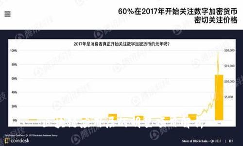 区块链应用层的明星项目解析