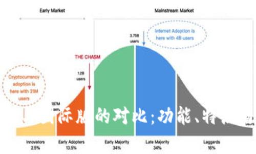 imToken国内版与国际版的对比:功能、特点与使用场景分析