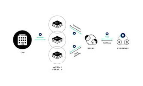 如何在Tokenim平台上借用USDT:详细指南