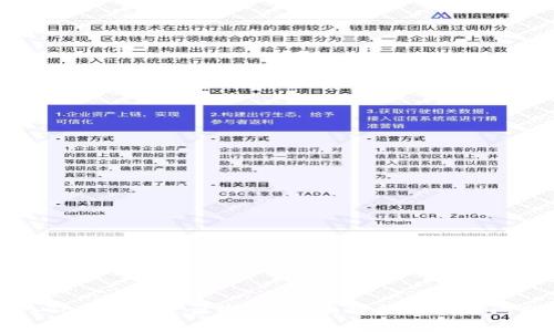 币存入Tokenim是否收费?全面解析及相关问题解答