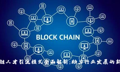 区块链人才引流模式全面解析:助力行业发展的新机遇