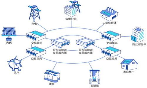 区块链文化产业的多元发展与前景探讨