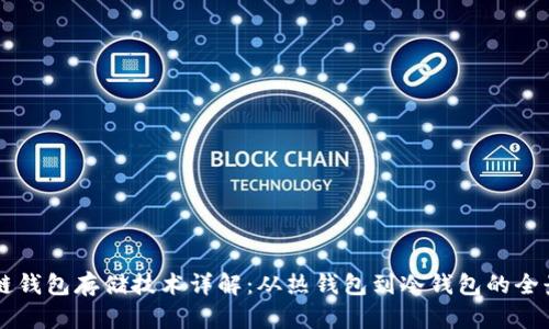区块链钱包存储技术详解:从热钱包到冷钱包的全景解析