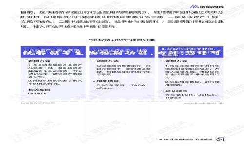 如何找回 imToken 钱包密码：完整指南

imToken, 钱包, 忘记密码, 密码找回, 数字资产/guanjianci

在区块链技术日益普及的今天，数字钱包已成为我们管理和存储加密货币和数字资产的主要工具之一。imToken 作为一个广受欢迎的数字钱包，支持多种区块链资产的存储与交易。然而，由于密码遗忘等原因，许多用户在使用过程中会遇到密码丢失的问题。这篇文章将为您提供关于如何找回 imToken 钱包密码的详细介绍，希望能够帮助您解决这个棘手的问题。

首先，让我们探讨一下 imToken 钱包的基本信息和功能。imToken 是一个由北京的 imToken Tech 开发的数字资产钱包，它支持以太坊及其代币（如 ERC20、ERC721）以及比特币、EOS 等其他主流数字货币的管理。除了基础的资产管理功能外，imToken 还提供了 DApp 浏览器，让用户可以轻松使用各种去中心化应用程序，以及交换和交易功能，使得用户能够更便捷地进行数字资产的流转。

如何找回 imToken 钱包密码

当您忘记 imToken 钱包的密码时，不必太过忧虑。imToken 采取了一种较为安全的方式来管理用户钱包，确保用户的数字资产得到保护，因此在找回密码时，您需要经过一些特定的步骤。以下是找回 imToken 钱包密码的几个步骤：

步骤一：确认您的助记词

首先，您需要确保您拥有钱包的助记词（Mnemonic Phrase）。助记词通常由 12 或 24 个单词组成，是您创建钱包时生成的。如果您在创建钱包时没有记下助记词或者现在找不到它，那么将无法找回密码，甚至无法恢复钱包中的资产。因此，保管好助记词是使用数字钱包的首要原则。

步骤二：使用助记词重新导入钱包

一旦确认您拥有助记词，您可以在 imToken 钱包中使用它来恢复您的账户。打开 imToken 应用，选择“导入钱包”选项。输入您的助记词，按照提示完成导入。完成后，您将能够访问您的钱包账户，此时您并不需要密码，因为助记词已经验证了您的身份。

步骤三：设置新密码

在您成功导入钱包后，您可以在设置菜单中更改密码。为了确保安全，建议您设置一个复杂且难以被猜测的新密码，并牢记它。同时，为了避免再次忘记密码，请妥善记录您的新密码，并考虑使用密码管理工具进行管理。

步骤四：将助记词安全保管

恢复钱包后，不要忘记将助记词和新设置的密码保管好。您可以将助记词写在纸上，并保存在安全的位置，确保它不受到物理损坏或失窃。同时，考虑定期备份您的助记词和钱包信息，确保在未来发生意外时能够快速恢复。

常见问题解答

1. 如果我丢失了助记词，如何找回 imToken 钱包？

如果您丢失了助记词，找回钱包的难度会显著增加。助记词是恢复钱包的唯一方式，imToken 并不会保存用户的密码或助记词，因此一旦您忘记或丢失它们，找回资产几乎是不可能的。为了防止这种情况发生，建议用户定期备份和记录助记词，并避免将其存放在网络上或不安全的地方。此外，您可以尝试联系 imToken 的客服，咨询相关帮助，但成功的可能性非常微薄。

2. 如何更改 imToken 钱包的安全设置？

更改 imToken 钱包的安全设置是保护您资产的重要措施。登录 imToken 钱包后，前往设置页面，您可以看到“安全设置”选项。在这个页面中，您可以更改密码、设置面部识别或指纹解锁等生物识别功能。此外，您还可以开启二次验证等安全功能，以增强钱包的安全性。建议用户定期检查和更新安全设置，确保资产的保护。

3. 如何保证我的 imToken 钱包的安全性？

保证 imToken 钱包的安全性可以从多个方面着手：首先，定期备份助记词并将其保存在安全的地方；其次，设置复杂的密码，并启用生物识别等安全功能；最后，尽量避免在公共 WiFi 网络上进行交易，谨防网络钓鱼和黑客攻击。此外，尽可能使用冷钱包来存储大额资产，以降低被盗风险。

4. imToken 如何保障用户隐私？

imToken 钱包非常重视用户隐私，所有用户数据都在本地加密存储，不会上传到任何服务器，因此用户在使用过程中无需担心隐私泄露。此外，imToken 提供去中心化的 DApp 服务，让用户能在无需提供个人信息的情况下使用这些服务，进一步保护用户隐私。若您确认钱包的助记词和密码不被泄露，您的隐私将得到最大程度的保障。

5. 如何与 imToken 的客服团队联系？

如果您在使用 imToken 钱包中遇到问题，您可以通过几种方式与客服团队联系。首先，您可以进入 imToken 的官方网站或应用内，查找常见问题解答和用户支持信息。此外，您可以通过社交媒体（如微信公众号、Twitter 等）找到 imToken 的官方支持页面，向客服人员询问问题。许多用户反馈，客服响应时间迅速，但解决问题的效率因具体情况而异。

总结来说，找回 imToken 钱包密码的过程相对简单，只要您妥善保管助记词并及时更改密码，即可有效避免类似问题的发生。同时，各种安全设置与用户隐私保护也应引起高度重视，以确保您的数字资产安全。希望本文能助您一臂之力。