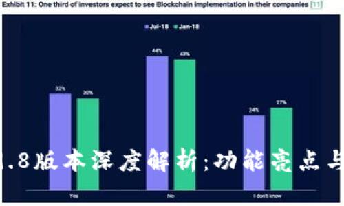 imToken 2.9.8版本深度解析:功能亮点与用户体验探讨