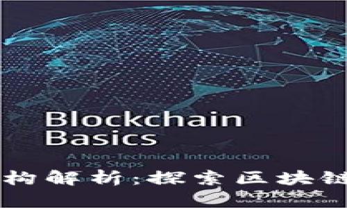 区块链黄金逻辑结构解析:探索区块链与黄金的深度关系