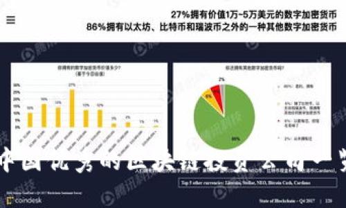 中国优秀的区块链投资公司一览