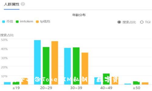 如何安全备份TokenIM私钥与数字资产保护指南