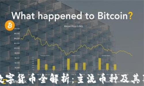 区块链数字货币全解析:主流币种及其独特价值