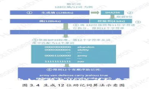 imToken钱包如何授权USDT:详细步骤及注意事项