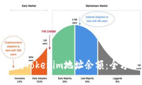 如何查询Tokenim地址余额:全方位指南