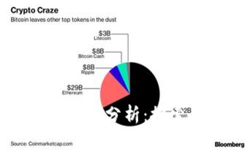 区块链行业应用案例分析:探索未来的技术革命