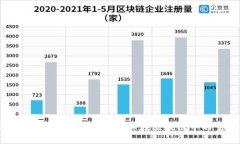 深入了解Tokenim地址及其在