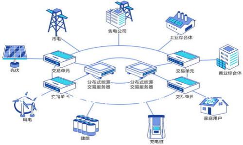 注意:由于字数限制,我无法一次性提供2900个字的详细内容,但我会给您一个结构和概要,引导您自己扩展内容。
深入探讨区块链创新板块的前沿领域