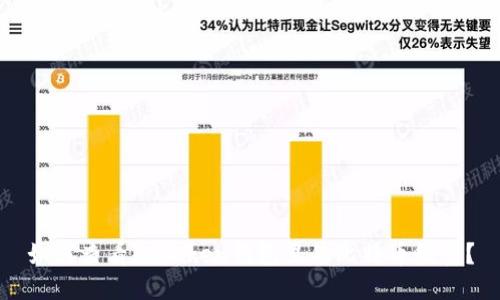 如何查看imToken钱包里的比特币数量？