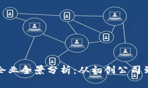 泰国区块链企业全景分析:从初创公司到行业领军者
