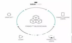 : 转账到imToken需要多久？
