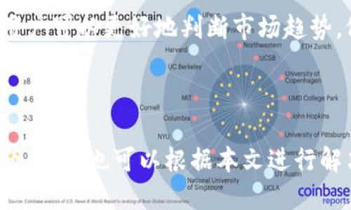 如何注册 imToken 钱包并使用推荐码

imToken, 注册, 推荐码, 加密钱包, 区块链/guanjianci

imToken 是一款广受欢迎的数字货币钱包，支持多种区块链资产的管理。由于其友好的用户界面和高安全性，越来越多的用户选择使用 imToken 来管理他们的加密资产。对于新用户来说，了解如何注册 imToken 以及如何使用推荐码成为一个重要的问题。在本文中，我们将详细介绍 imToken 的注册流程以及推荐码的使用，并解答用户在这方面的常见问题。

什么是 imToken？

imToken 是一款以太坊和 ERC20 代币钱包，支持虚拟货币的收发和管理。它于 2016 年推出，之后不断更新和完善，已经成为全球最受欢迎的数字钱包之一。imToken 除了最基本的代币管理功能外，用户还可以在钱包内实现 DeFi 交易、参与质押、使用 DApp 等功能。此外，imToken 的安全性和用户隐私保护得到了用户的高度认可。

如何注册 imToken 钱包

注册 imToken 钱包是一个相对简单的过程。以下是详细步骤：

第一步：下载 imToken 应用。用户可以前往 imToken 的官方网站或相应的应用商店（Apple Store 或 Google Play）下载应用。请确保下载的版本为官方网站的正式版本，避免下载到山寨或恶意应用。

第二步：打开 imToken 应用。在应用的首页，点击“创建钱包”选项，进入创建钱包的页面。

第三步：设置钱包密码。用户在创建钱包时需要设置一个强密码。密码的安全性非常重要，建议用户使用组合字母、数字和符号的方式设置密码。此外，用户还需根据提示确认密码，以确保没有输入错误。

第四步：备份助记词。创建钱包后，imToken 会生成一组助记词，这些助记词是钱包的恢复凭证。用户必须将这组助记词安全备份，切勿与他人分享。一旦遗失助记词，钱包中的资产将无法恢复。

第五步：完成注册。备份助记词后，用户可以根据提示完成其他的设置，最终成功注册 imToken 钱包。在注册过程中，用户还可选择绑定手机号或其他方式以增强账户安全性。

如何使用推荐码注册 imToken

imToken 引入推荐码的机制，鼓励用户邀请他人注册并使用该平台。使用推荐码注册可以享受一定的优惠或奖励。在注册过程中，用户会看到一个输入推荐码的选项。使用推荐码的步骤如下：

在注册时，当系统提示你输入推荐码时，在该输入框中输入推荐码。这一功能通常用于新用户注册，通过输入推荐码，新用户可能会获得一些形式的奖励，或者邀请人将获得一定的佣金。

推荐码的获取通常可以通过好友、社交媒体或 imToken 的官方渠道获取。确保获取的推荐码是有效的，以确保能够顺利享受到相关福利。

注册 imToken 时常见问题

在注册 imToken 钱包的过程中，用户可能会遇到一些常见问题。下面我们将逐个解答这些问题，以帮助用户更好地使用这个钱包。

问题一：我可以使用什么设备注册 imToken？

imToken 钱包支持多种智能手机操作系统，包括 Android 和 iOS。因此，用户可以在任何兼容的智能手机上注册 imToken 钱包。对于想在 PC 上使用的钱包用户，可以通过手机注册后，将钱包信息同步到电脑上的相关应用中，但直接的 PC 客户端服务可能不是 imToken 官方推出的。

注册过程中，确保设备有稳定的网络连接，以免在手机生成助记词或提交请求时出现意外中断。此外，建议用户使用较新版本的操作系统以确保更好的安全性和用户体验。

建议用户避免在公共 Wi-Fi 下注册或使用 Wallet，因为公共网络较为不安全。如果在外出时需要使用 imToken，尽量使用手机数据网络。

问题二：如果我忘记了钱包密码怎么办？

如果用户忘记了 imToken 钱包的密码，直接恢复密码是不可能的。imToken 的安全设计使得即便是开发者也无法重置用户的密码。此时，用户只能使用之前备份的助记词来重新恢复钱包，从而设置新的密码。

如果用户没有备份助记词，那么钱包中的资产将无法被恢复。为了避免遗忘密码或误操作导致的资产损失，建议每个用户在注册时都要认真备份助记词，并确保其安全存放。

一些用户为了记住密码，会将其写在纸上或保存到密码管理器中，但一定要确保这一信息并不会被他人随意接触。钱包安全是管理数字资产的重中之重。

问题三：如何保障我在 imToken 中的资产安全？

imToken 为了保护用户资产的安全，提供了一系列的安全措施，但用户自己也需采取相应的保护措施。以下是一些保障安全的方法：

首先，用户在设置密码时，要确保密码复杂，并定期更换。强密码的构建包括大小写字母、数字和特殊符号的组合。

其次，绝不要将自己的助记词泄露给任何人。助记词是钱包的钥匙，任何获取助记词的人都可以完全控制用户的钱包资产。此外，用户应确保存储助记词安全，可以考虑使用李氏法或数字加密管理工具来保证其安全。

再次，定期检查 imToken 的更新，确保使用的版本是最新的，因为新版本通常会修补已知的安全漏洞。

最后，用户在使用任何在线功能时，应提高警惕，避免在不安全的网络环境中进行转账等重要操作。

问题四：推荐码是否有有效期限？

每个推荐码的有效期限可能会有所不同，这取决于 imToken 的政策。一般来说，推荐码在发布后会保持有效一段时间，但在某些情况下（如用户未在一定时间内注册），推荐码可能会失效。

用户在获取推荐码后，最好在获取后尽快注册 imToken 钱包，以避免过期。如果在使用推荐码时遭遇问题，可以联系 imToken 客服以获得帮助。

问题五：我是新手，是否需要了解更多关于区块链的知识？

虽然使用 imToken 钱包的流程相对简单，但为了更好地管理加密资产，并理解其背后的技术，学习一些基本的区块链知识仍然是必要的。通过对区块链技术的了解，用户可以更好地判断市场趋势，做出投资决策，并了解如何安全地使用自己的数字资产。

新手可以通过观看相关视频、阅读文章、参加在线课程等多种形式来学习区块链知识。同时，imToken 官方网站上也提供了一些学习资料，用户可参考。

综上所述，注册 imToken 钱包是相对简单的过程，通过本文的详细介绍，用户应该可以顺利完成注册，并充分利用推荐码的优势。在注册和使用过程中出现的各种问题，用户也可以根据本文进行解决。对于任何数字资产的管理，安全性、知识和谨慎是非常重要的。希望每位用户在 imToken 平台上管理可以赚取价值的 Bitt 和 Token，安全有保障。