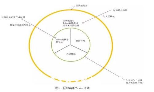 区块链语言中的变量类型解析：常见语言及其特点
