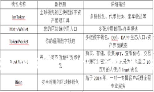 imToken钱包私钥在哪里查看?详细指南与安全注意事项