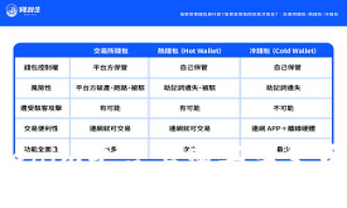 如何在Tokenim平台上购买柴犬币:新手指南
