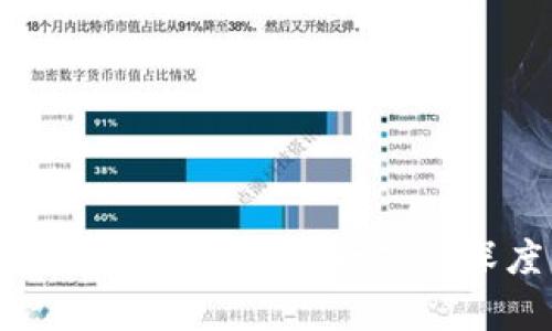 硅谷区块链电商平台一览与深度分析