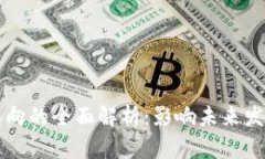 区块链政策导向的全面解