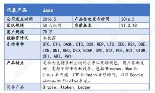 区块链战略技巧全解析:七种类型与应用