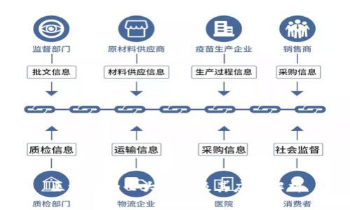 区块链的七大特征及其应用解析