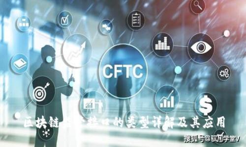 区块链监管接口的类型详解及其应用