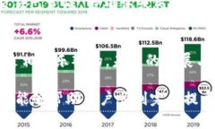   如何将Kishu币提取到Tok