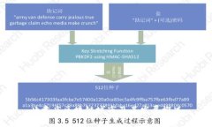 甘肃省区块链城市及其发