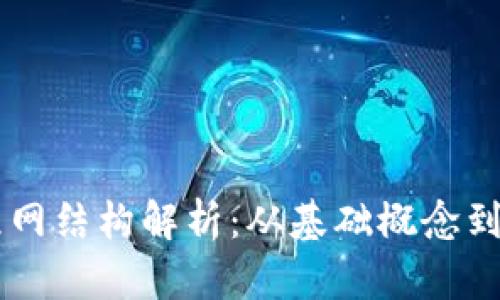 区块链组网结构解析:从基础概念到实用应用