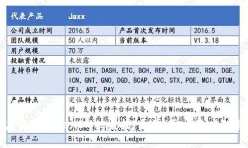 深度解析TokenIM被监控:原因、影响及应对策略