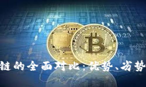 Tokenim与比原链的全面对比:优势、劣势与未来发展展望