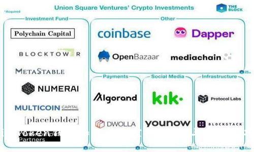 imToken钱包如何接受空投?详解与实用技巧