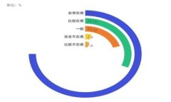 区块链变革者：引领未来