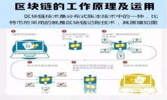 imToken钱包支持狗狗币（