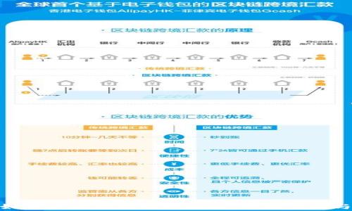 imToken如何生成新的钱包地址,详细步骤与注意事项
