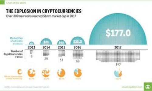 区块链摇号技术规范详解:构建透明公正的抽签系统