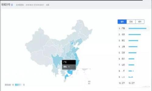 如何将Tokenim导入EOS钱包:问题解决指南