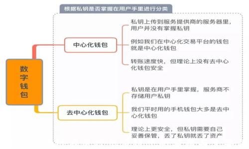 探讨当前区块链在医疗供应链中的应用与主要供应商