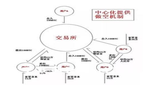 如何在安卓设备上下载和使用imToken钱包:全面指南