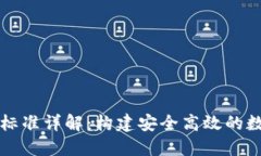 区块链产业标准详解：构