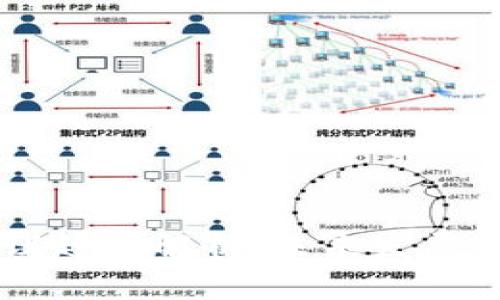 区块链会议趋势解析:未来发展的关键指引