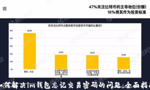 如何解决im钱包忘记交易密码的问题:全面指南