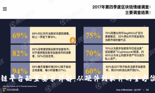 区块链平台配置要求详解:从硬件到软件的全方位指导